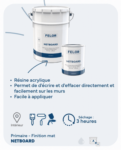 Peinture pour la réalisation et la rénovation de tableau effaçable Blanc - NETBOARD