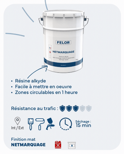 Peinture de signalisation au sol - Blanc - NETMARQUAGE