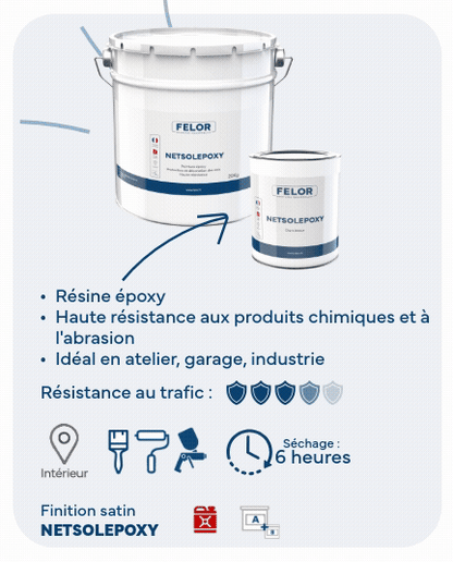 Kit peinture sol garage intérieur haute résistance - Gris 7040