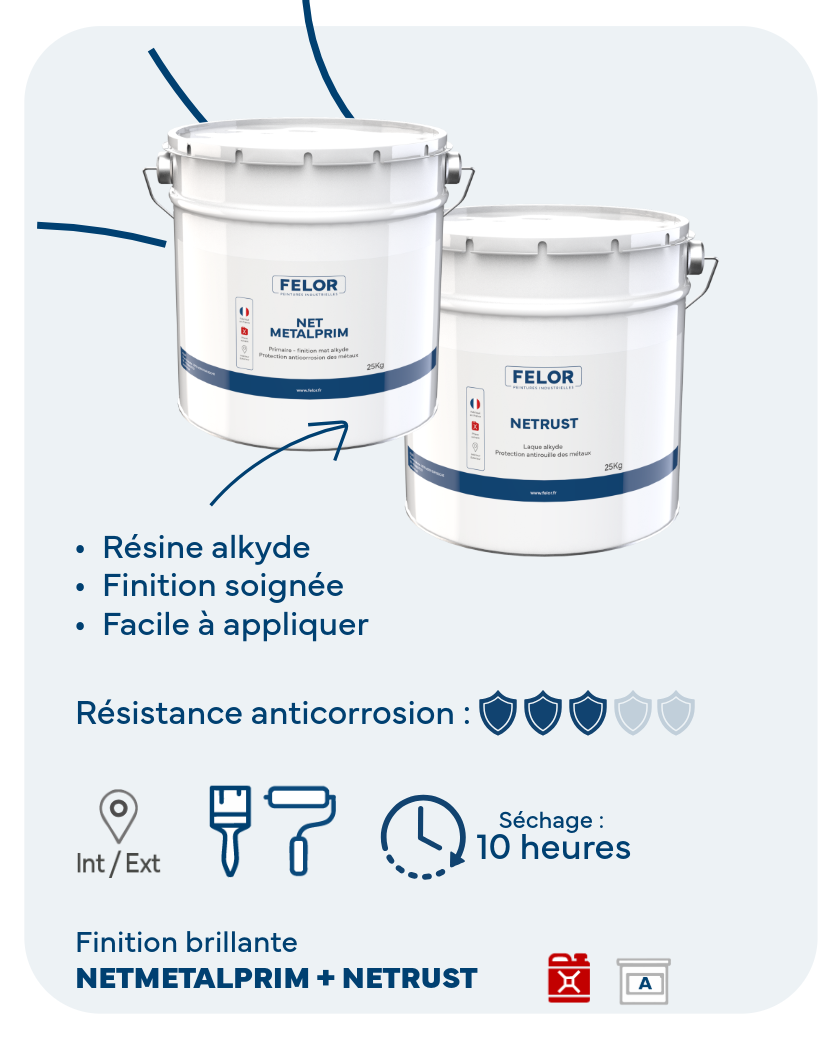 Kit antirouille primaire + finition métal au rouleau / brosse