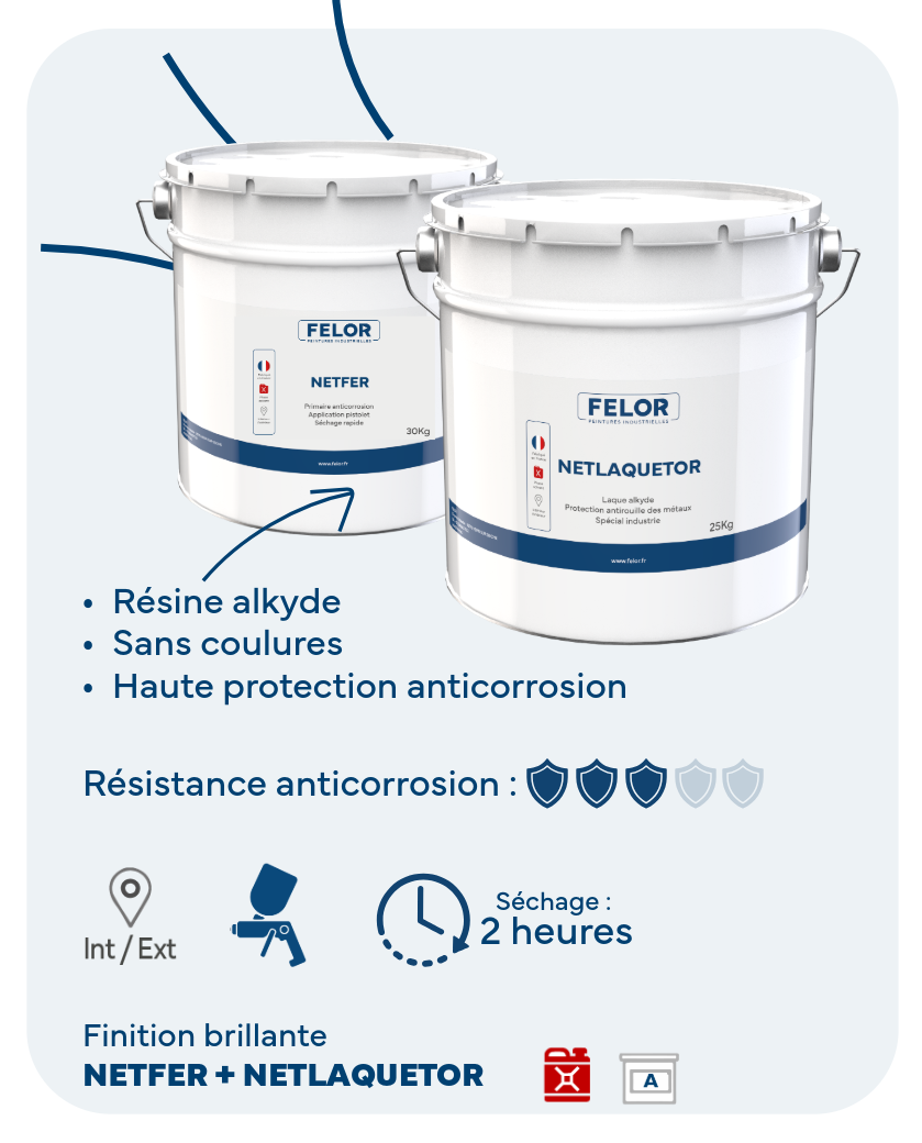 Kit antirouille primaire + finition métal au pistolet