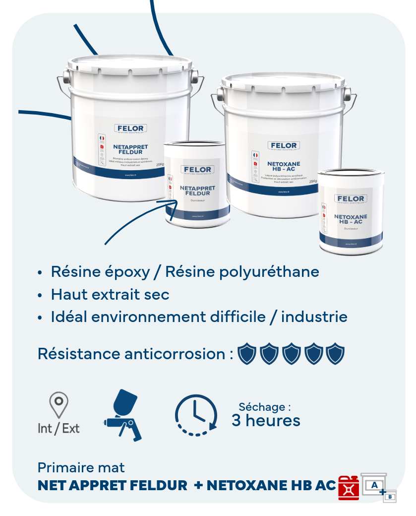 Kit antirouille primaire + finition métal très haute performance - au pistolet