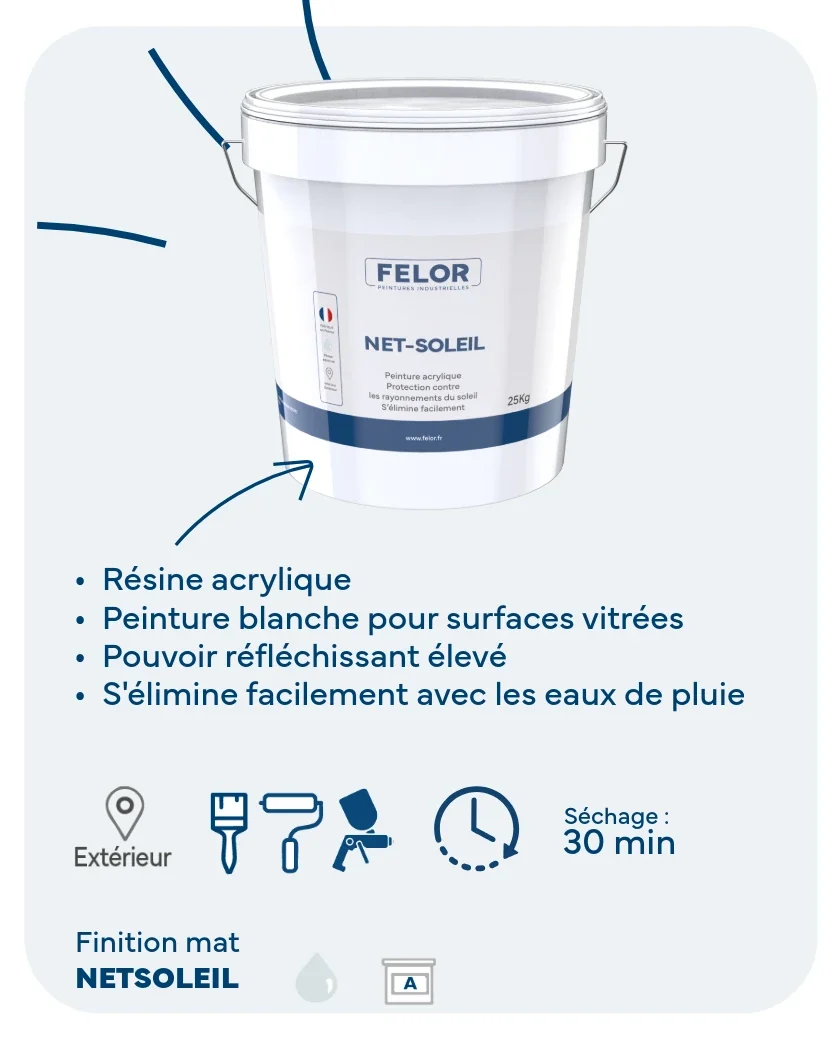 Peinture temporaire anti-chaleur pour verrières, vérandas, ateliers - NETSOLEIL
