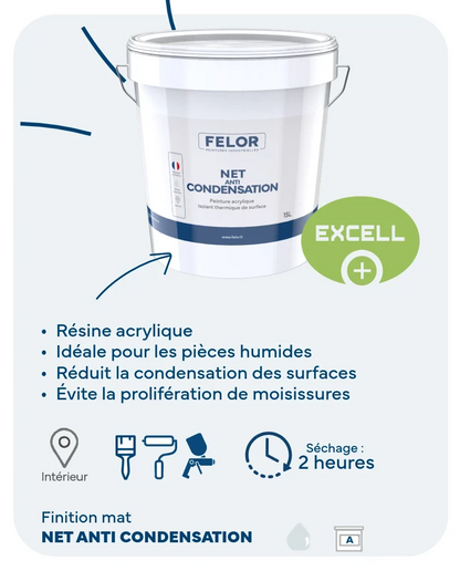 Peinture anti-condensation mur intérieur des pièces humides - NET ANTICONDENSATION
