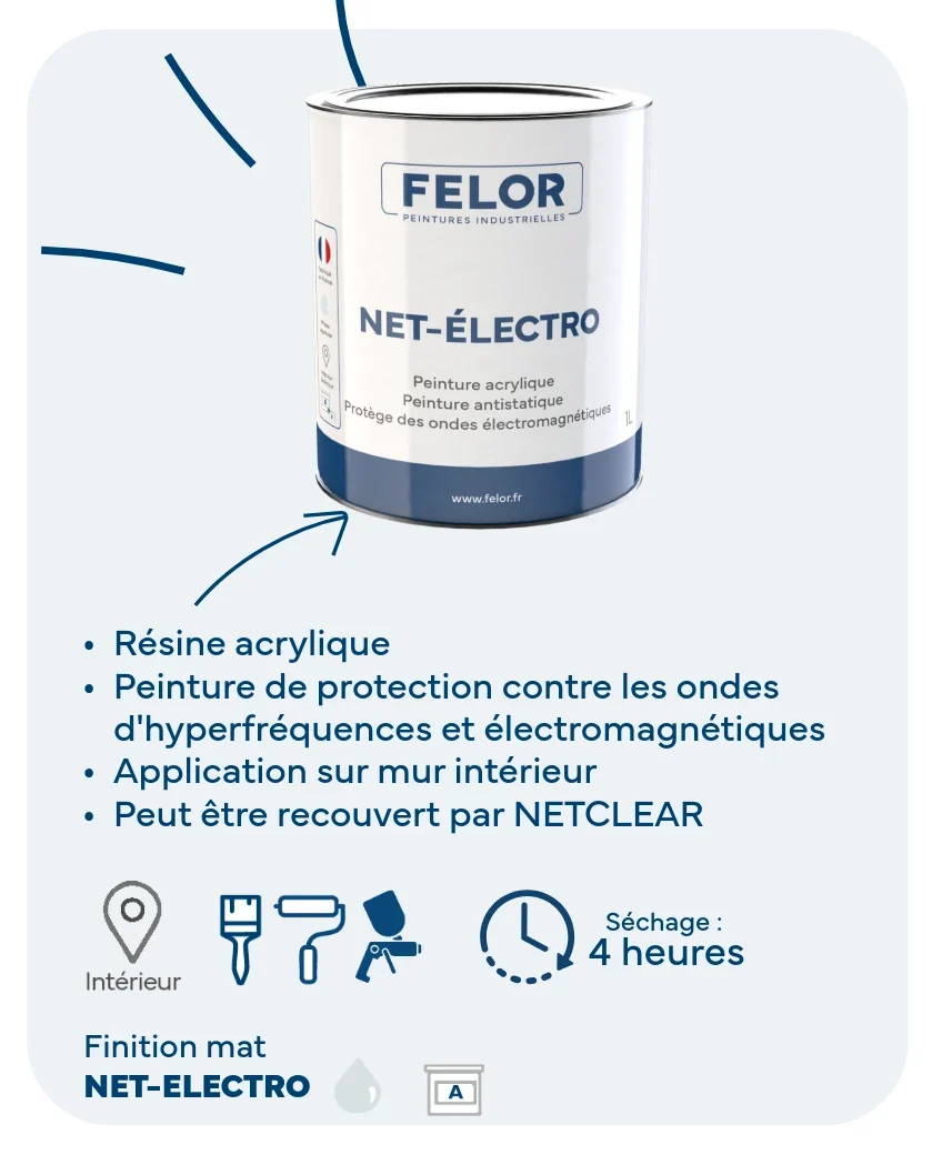 Peinture anti-ondes électromagnétiques pour murs intérieurs - NETELECTRO