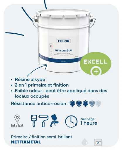 Primaire & finition hydro métal - NETFIXMETAL