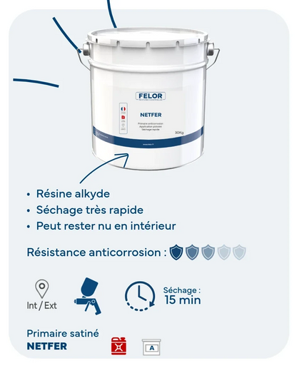 Primaire antirouille au pistolet - Gris 101 - NETFER
