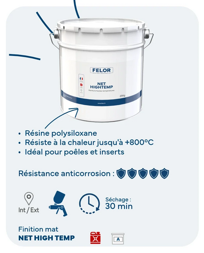 Peinture métal au pistolet - NETLAQUETOR