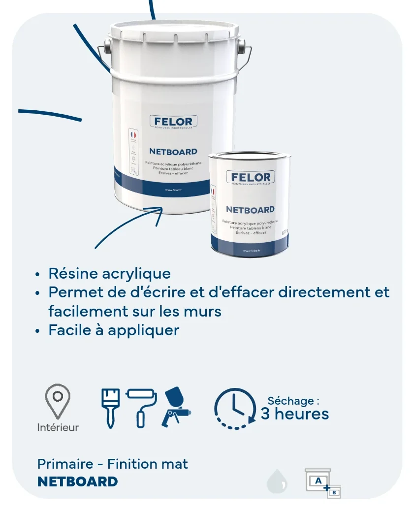 Peinture pour tableau effaçable - NETBOARD