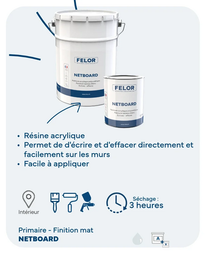 Peinture pour tableau effaçable - NETBOARD