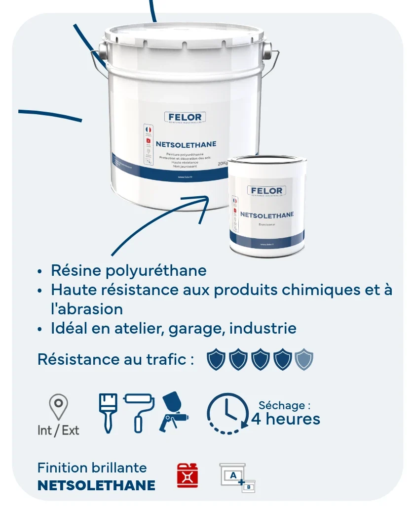 Peinture sol PU intérieur & extérieur - trafic intense - NETSOLETHANE