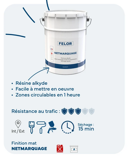 Peinture de signalisation au sol - Blanc - NETMARQUAGE