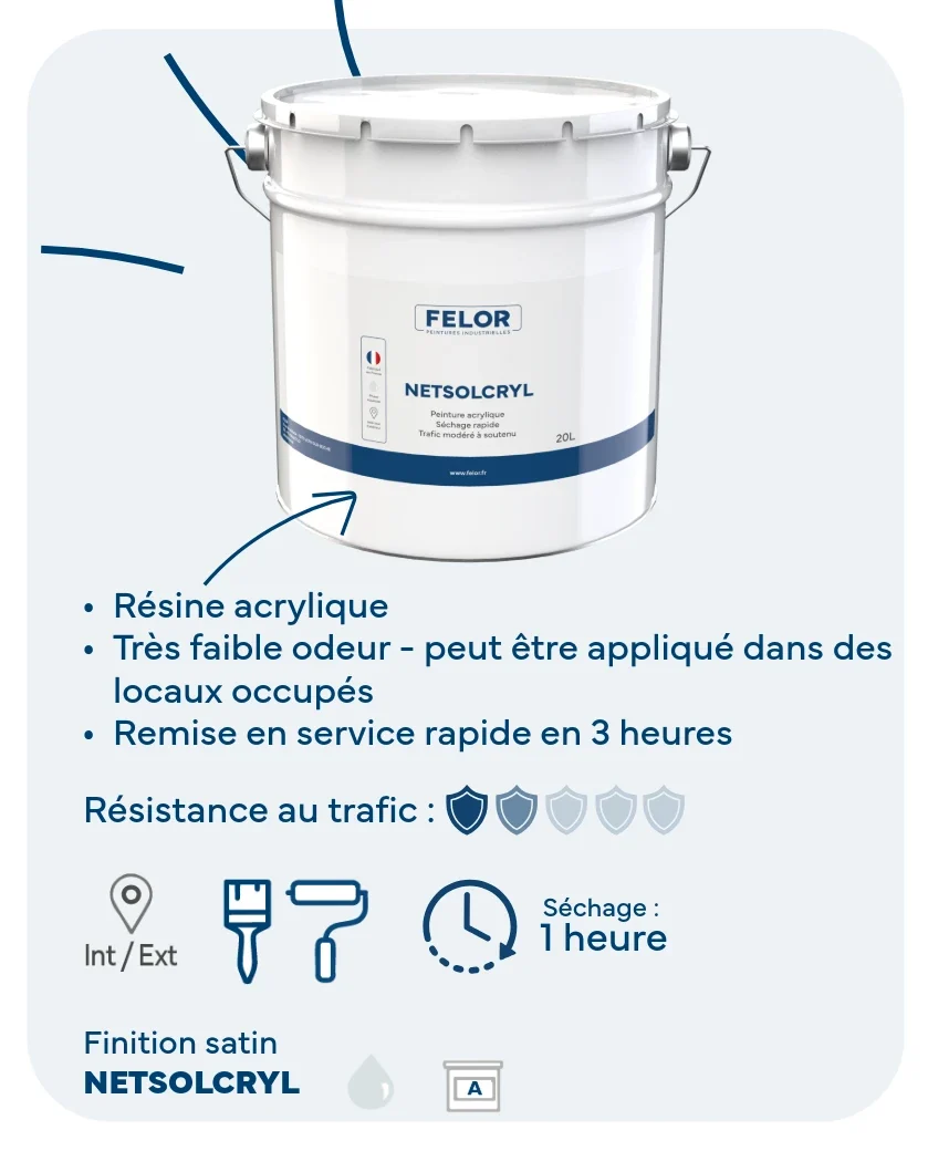 Peinture sol séchage rapide intérieur & extérieur - trafic léger - NETSOLCRYL